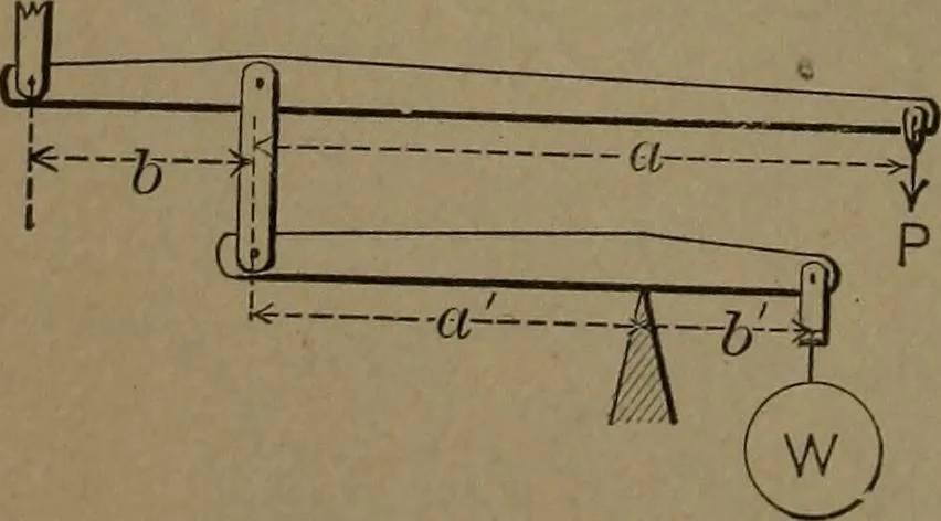 An illustration from Mechanical movements, powers and devices, 1907, leaf 31