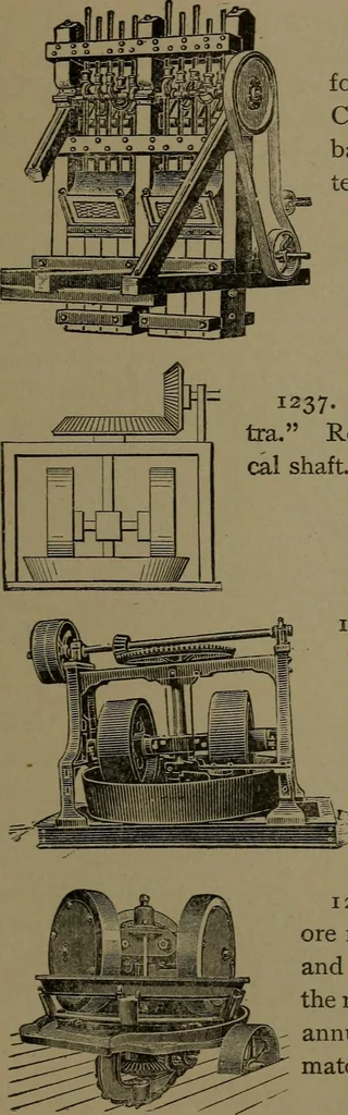 An illustration from Mechanical movements, powers and devices, 1907, leaf 316