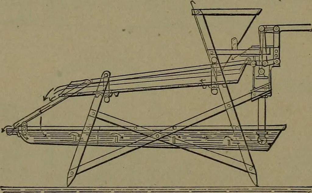 An illustration from Mechanical movements, powers and devices, 1907, leaf 317
