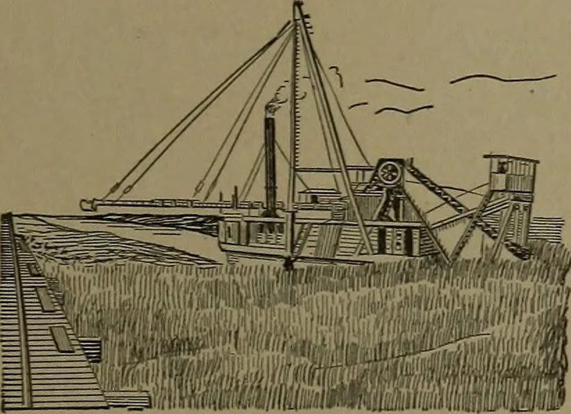 An illustration from Mechanical movements, powers and devices, 1907, leaf 320