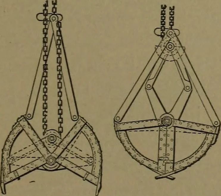 An illustration from Mechanical movements, powers and devices, 1907, leaf 320