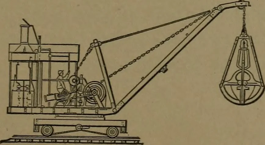 An illustration from Mechanical movements, powers and devices, 1907, leaf 320