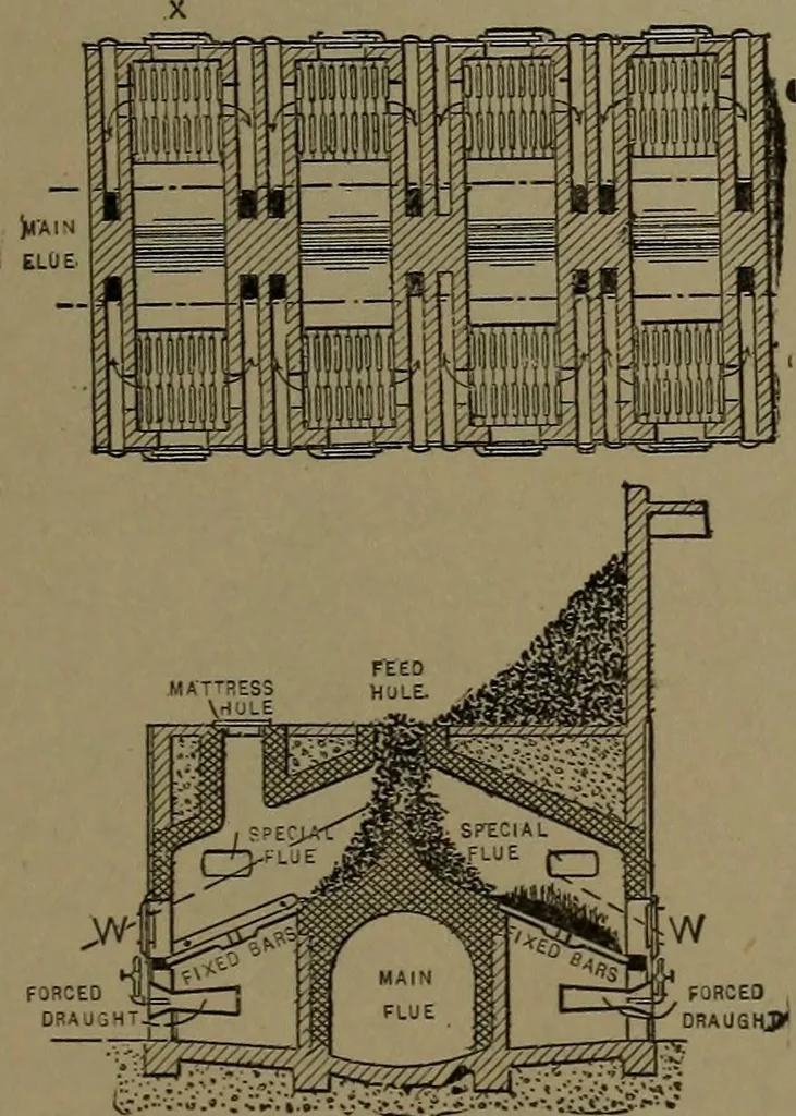 An illustration from Mechanical movements, powers and devices, 1907, leaf 322
