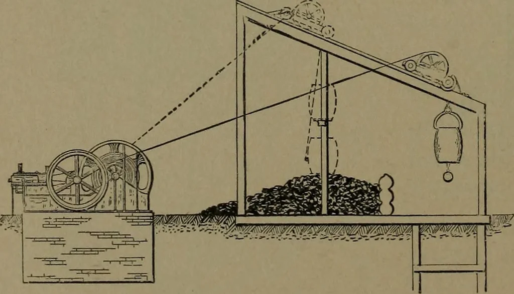An illustration from Mechanical movements, powers and devices, 1907, leaf 323
