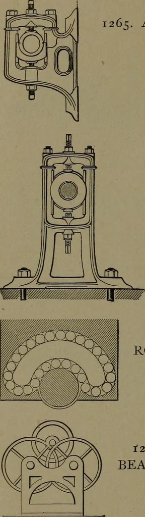 An illustration from Mechanical movements, powers and devices, 1907, leaf 325