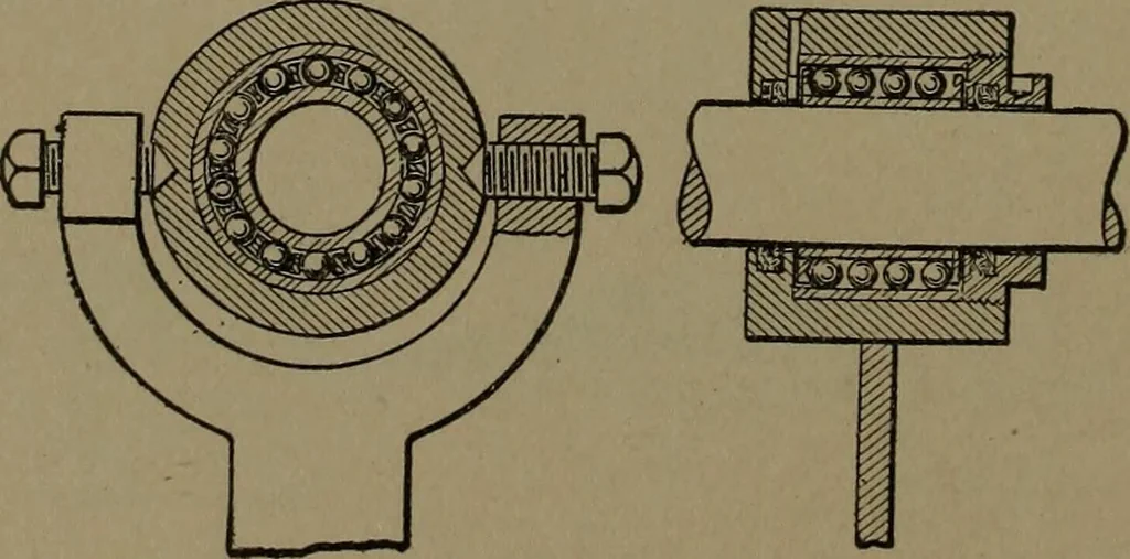An illustration from Mechanical movements, powers and devices, 1907, leaf 325