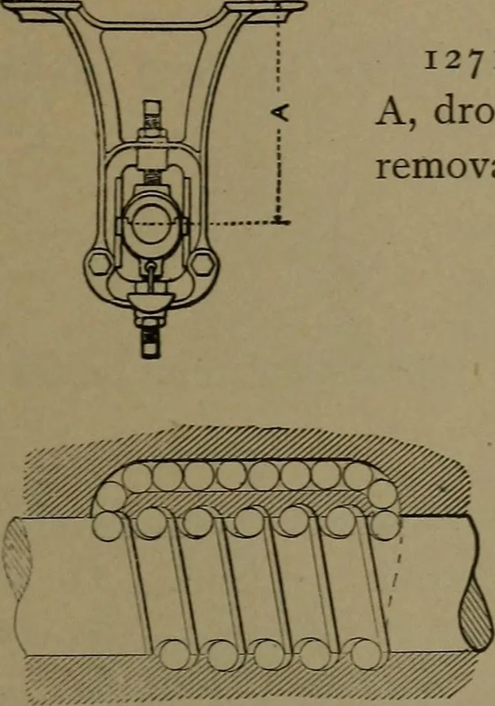 An illustration from Mechanical movements, powers and devices, 1907, leaf 326