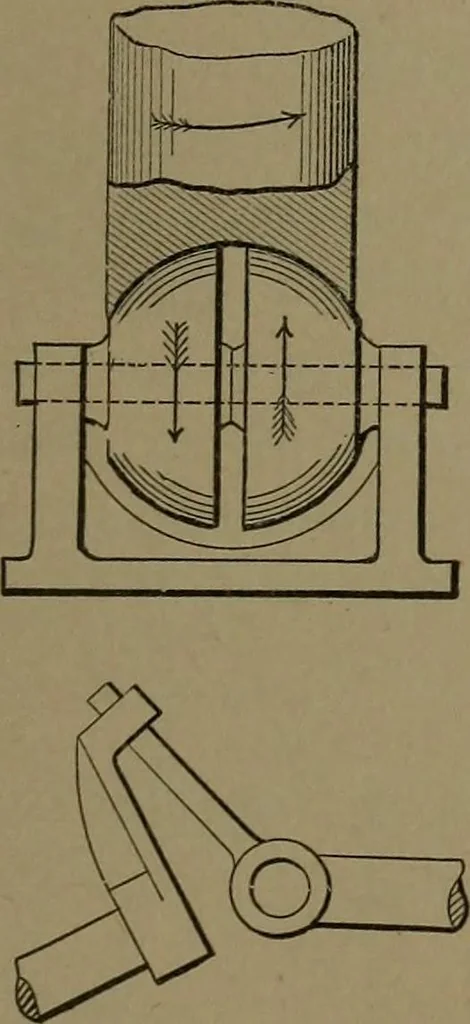 An illustration from Mechanical movements, powers and devices, 1907, leaf 328