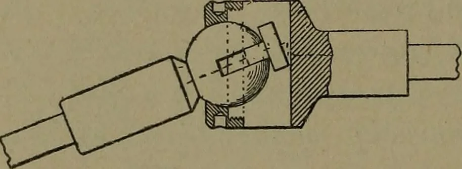 An illustration from Mechanical movements, powers and devices, 1907, leaf 329