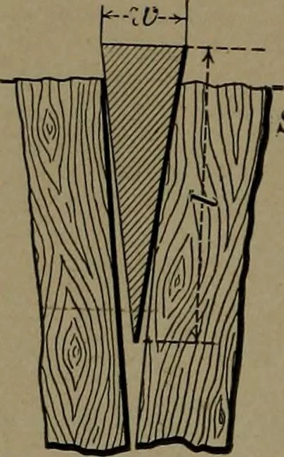 An illustration from Mechanical movements, powers and devices, 1907, leaf 33