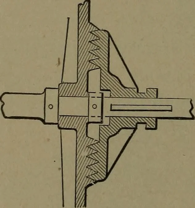 An illustration from Mechanical movements, powers and devices, 1907, leaf 331