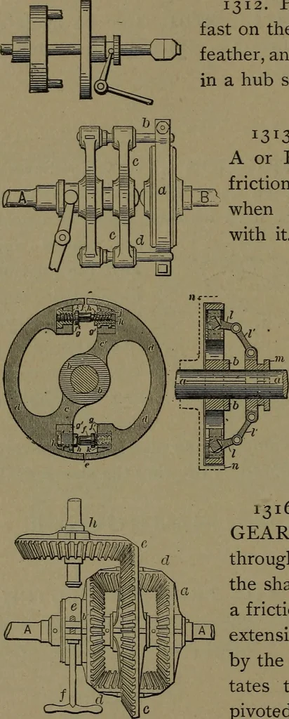 An illustration from Mechanical movements, powers and devices, 1907, leaf 333