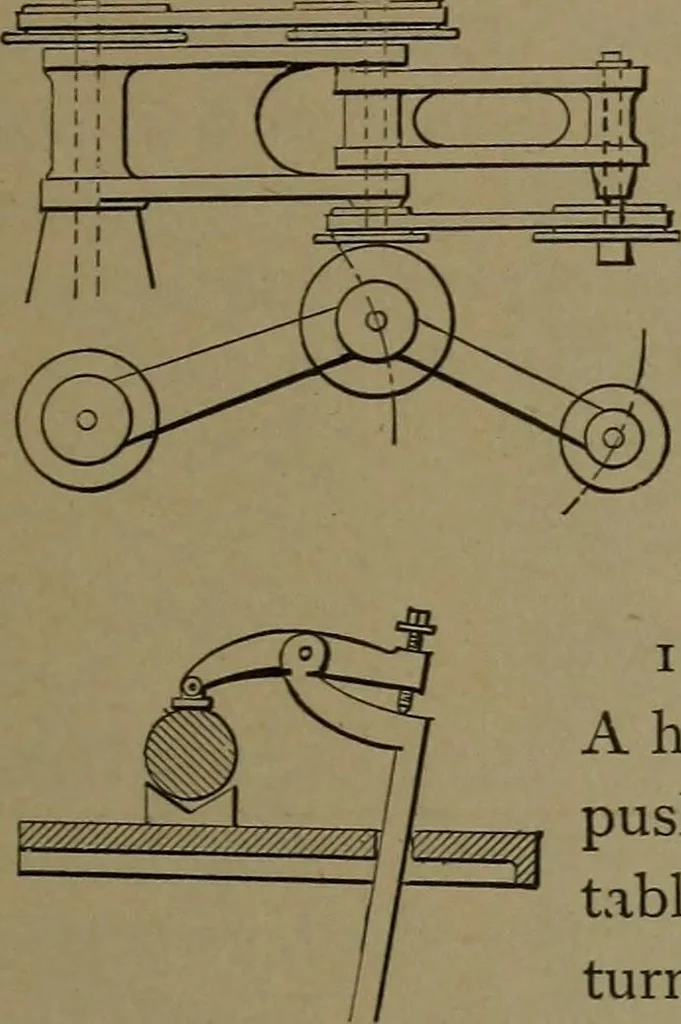 An illustration from Mechanical movements, powers and devices, 1907, leaf 336