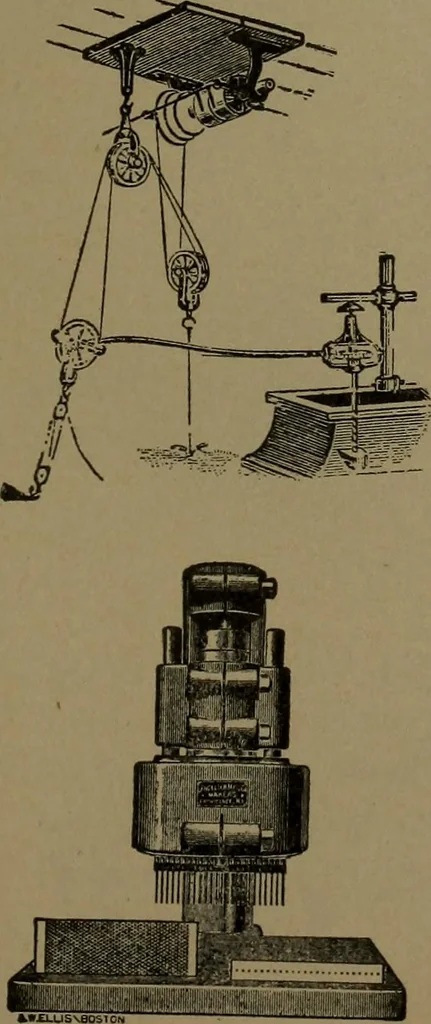 An illustration from Mechanical movements, powers and devices, 1907, leaf 340