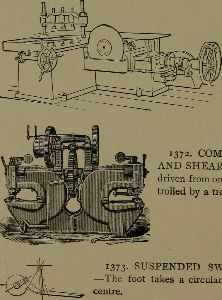 An illustration from Mechanical movements, powers and devices, 1907, leaf 343