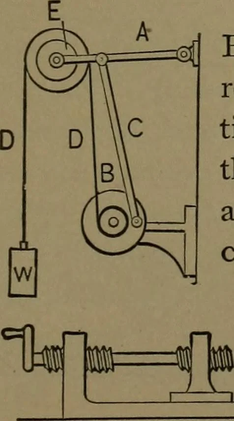 An illustration from Mechanical movements, powers and devices, 1907, leaf 344