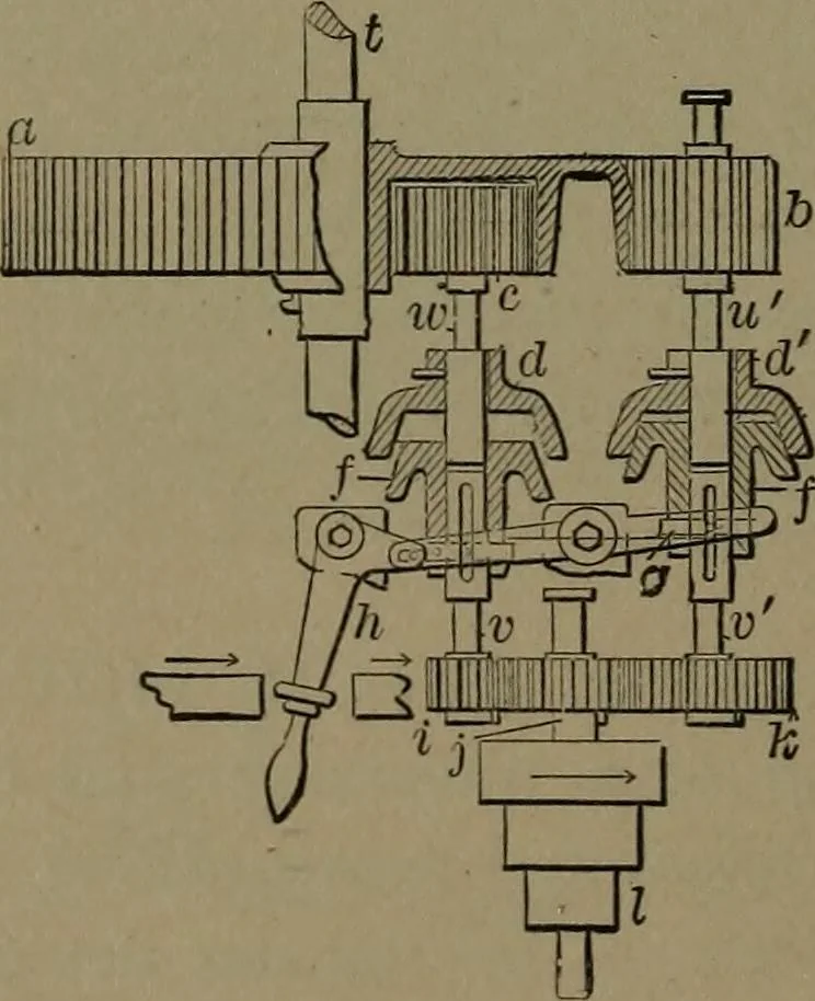 An illustration from Mechanical movements, powers and devices, 1907, leaf 345