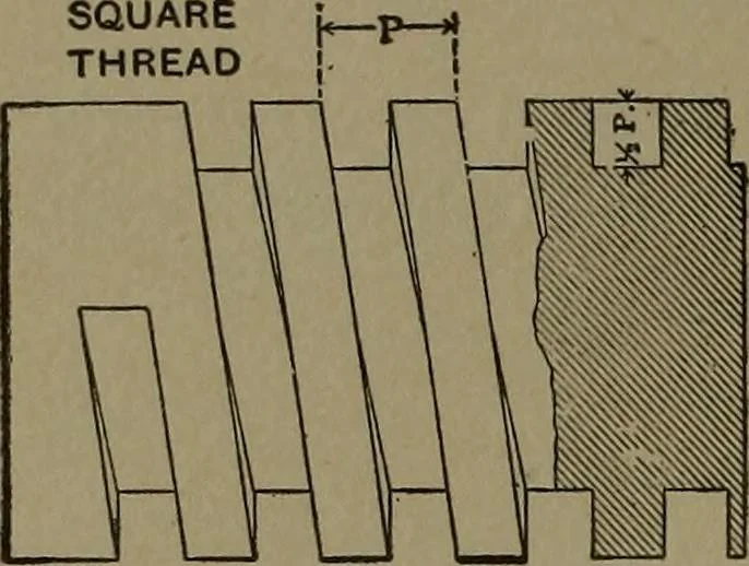 An illustration from Mechanical movements, powers and devices, 1907, leaf 349