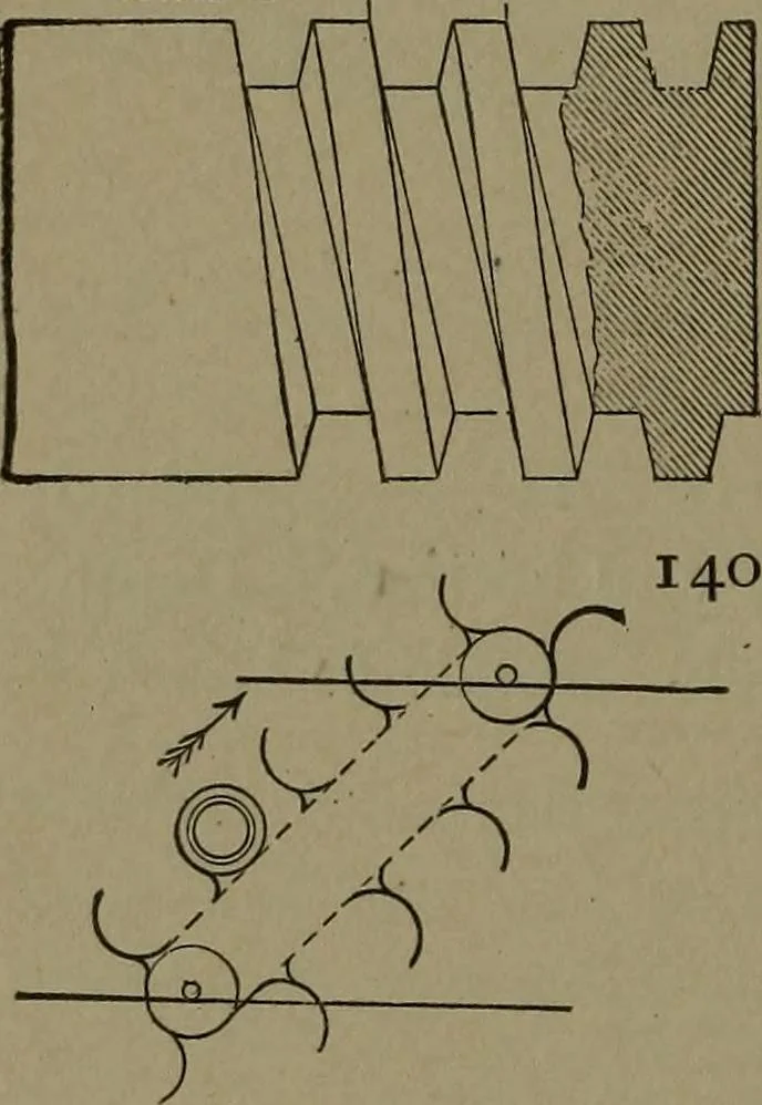 An illustration from Mechanical movements, powers and devices, 1907, leaf 349