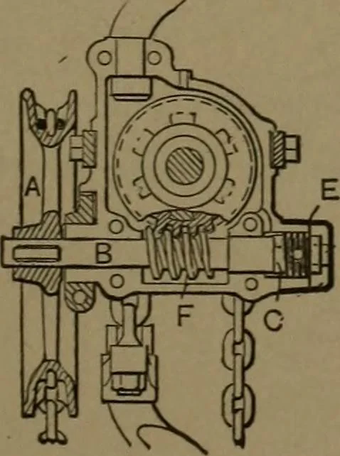 An illustration from Mechanical movements, powers and devices, 1907, leaf 350