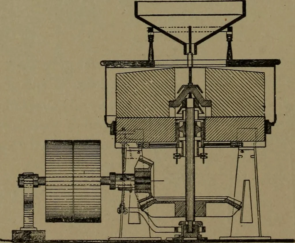 An illustration from Mechanical movements, powers and devices, 1907, leaf 353