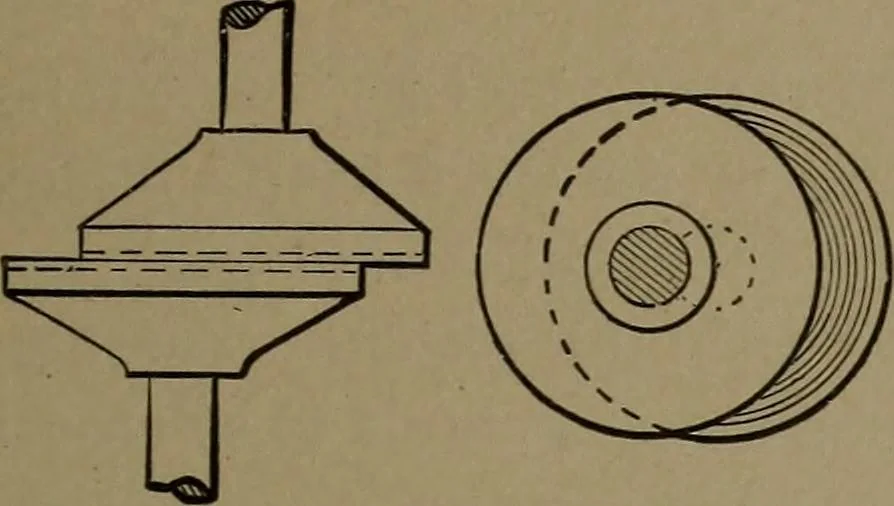 An illustration from Mechanical movements, powers and devices, 1907, leaf 354