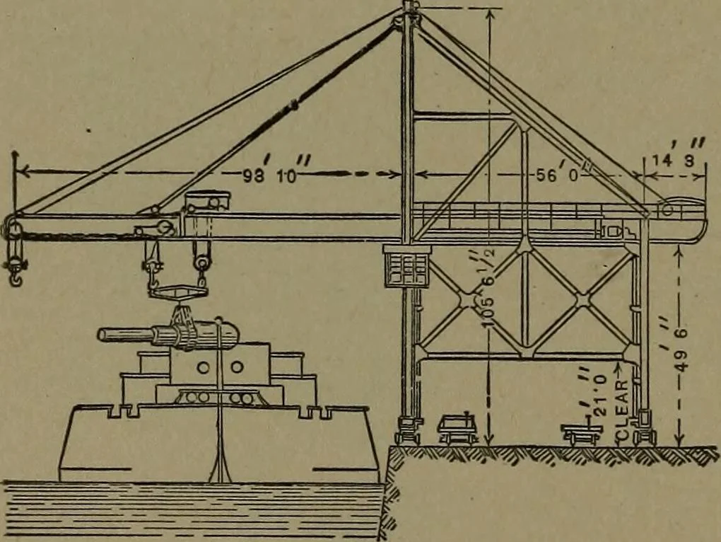 An illustration from Mechanical movements, powers and devices, 1907, leaf 357