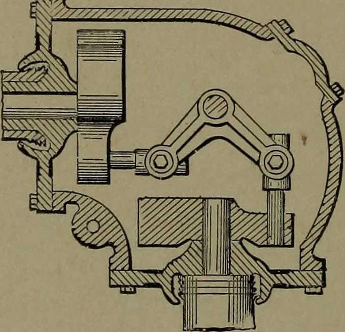 An illustration from Mechanical movements, powers and devices, 1907, leaf 359