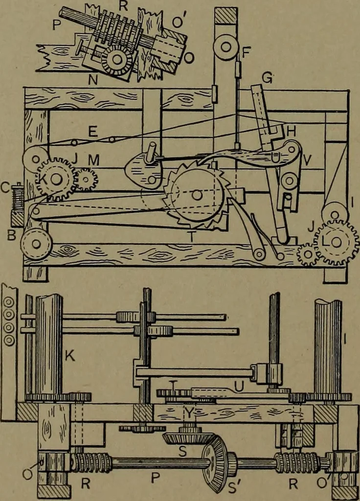 An illustration from Mechanical movements, powers and devices, 1907, leaf 359