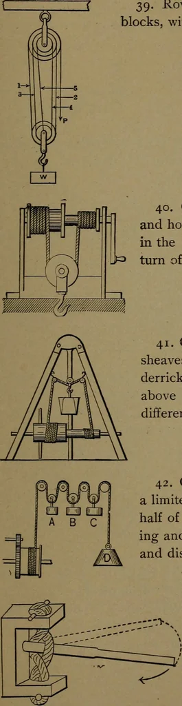 An illustration from Mechanical movements, powers and devices, 1907, leaf 36