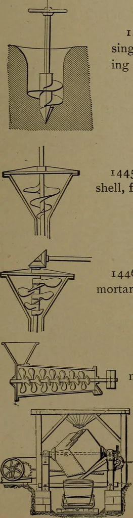 An illustration from Mechanical movements, powers and devices, 1907, leaf 360