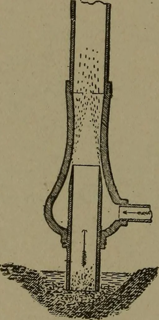 An illustration from Mechanical movements, powers and devices, 1907, leaf 361