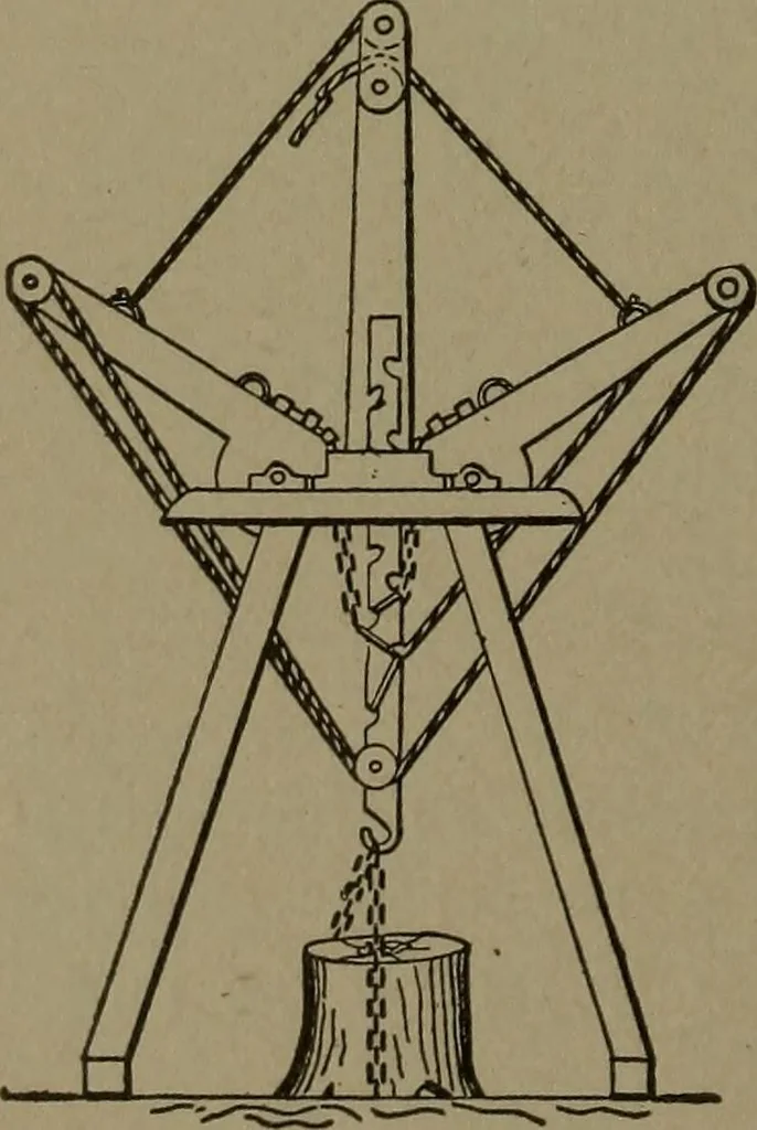 An illustration from Mechanical movements, powers and devices, 1907, leaf 361
