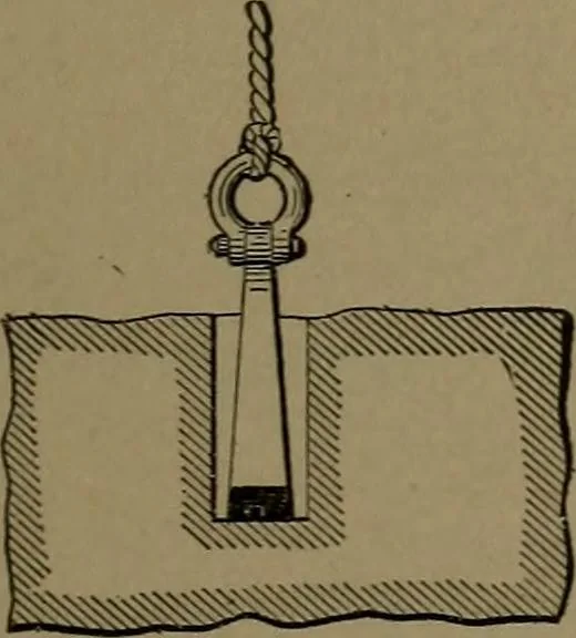 An illustration from Mechanical movements, powers and devices, 1907, leaf 364