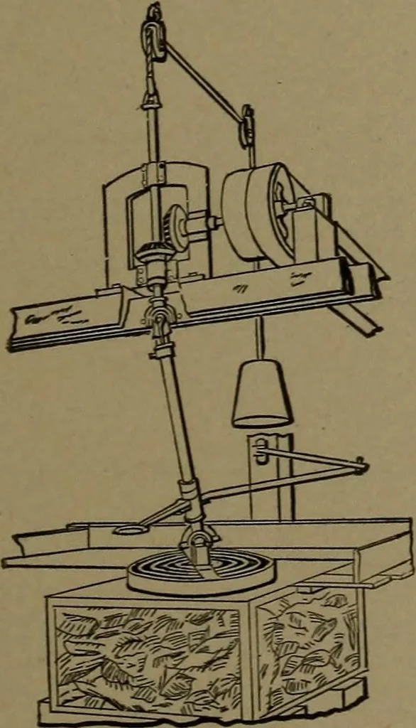 An illustration from Mechanical movements, powers and devices, 1907, leaf 364