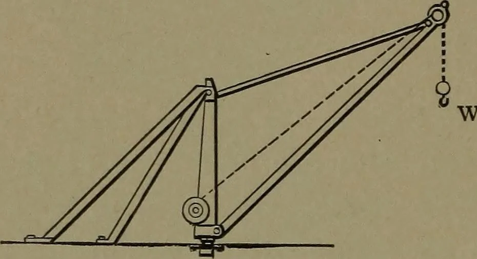 An illustration from Mechanical movements, powers and devices, 1907, leaf 365