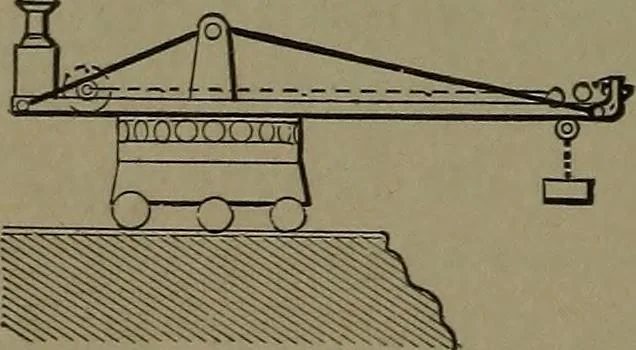 An illustration from Mechanical movements, powers and devices, 1907, leaf 365