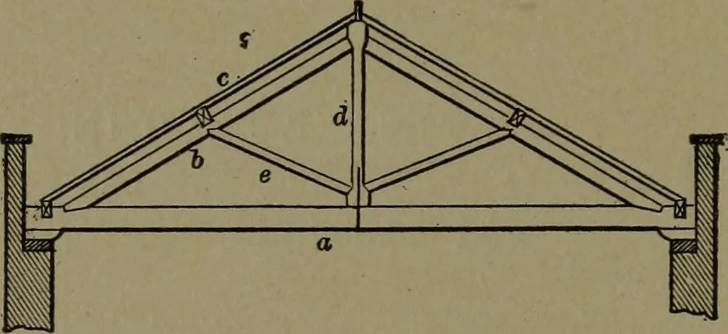 An illustration from Mechanical movements, powers and devices, 1907, leaf 367