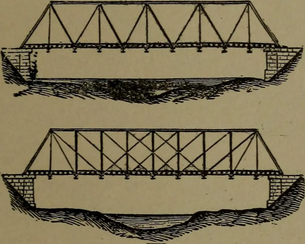 An illustration from Mechanical movements, powers and devices, 1907, leaf 368