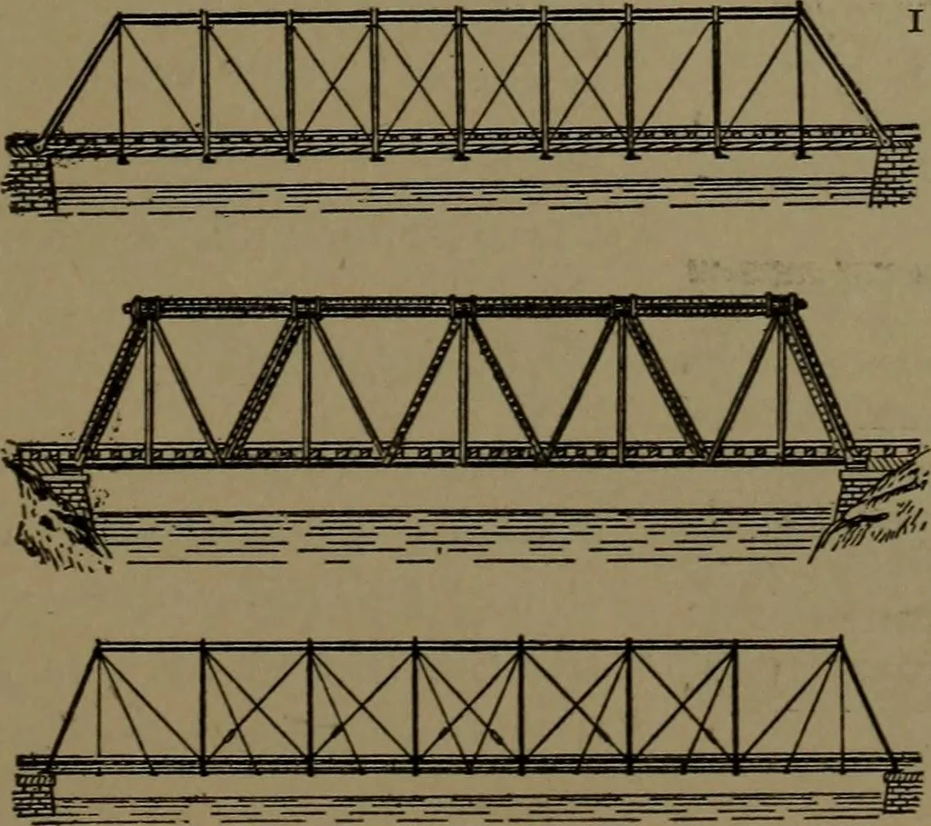 An illustration from Mechanical movements, powers and devices, 1907, leaf 368