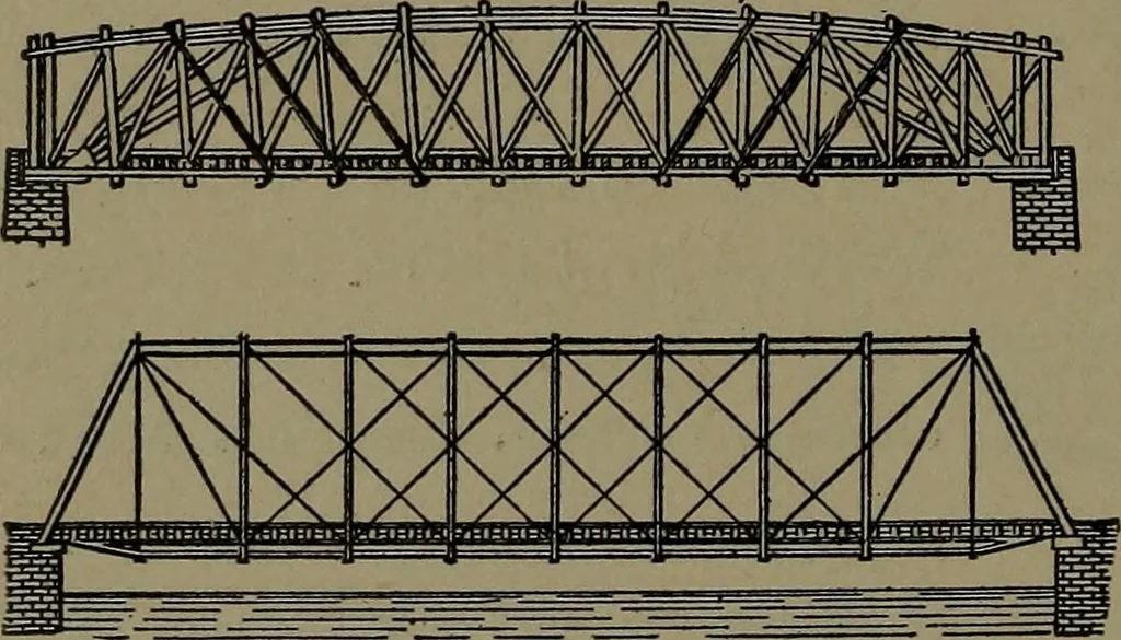 An illustration from Mechanical movements, powers and devices, 1907, leaf 369