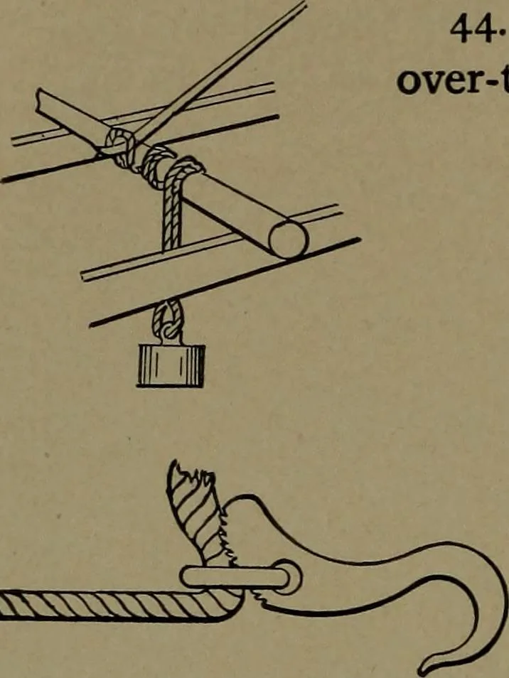 An illustration from Mechanical movements, powers and devices, 1907, leaf 37