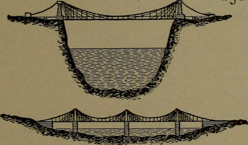 An illustration from Mechanical movements, powers and devices, 1907, leaf 370