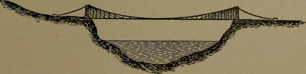 An illustration from Mechanical movements, powers and devices, 1907, leaf 370