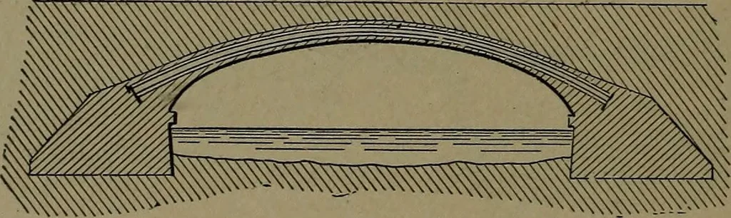 An illustration from Mechanical movements, powers and devices, 1907, leaf 371