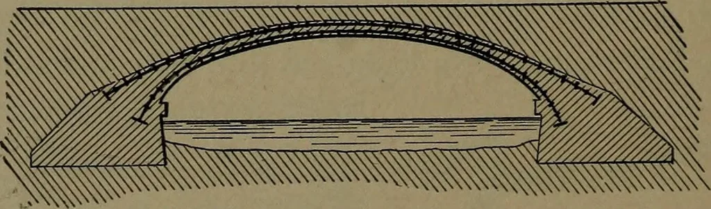 An illustration from Mechanical movements, powers and devices, 1907, leaf 371