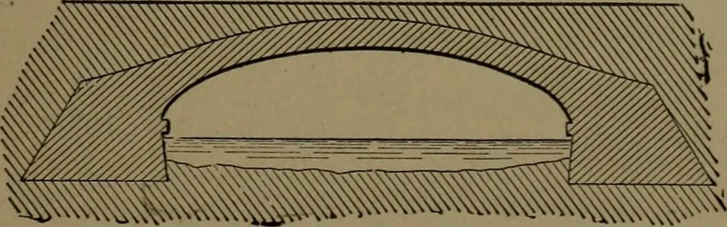 An illustration from Mechanical movements, powers and devices, 1907, leaf 372