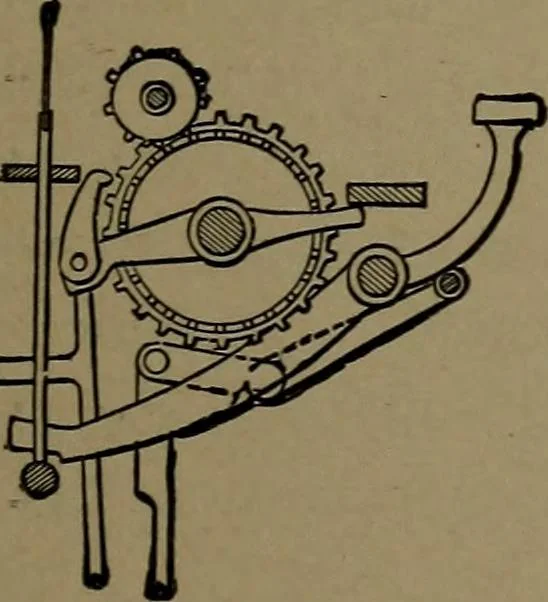 An illustration from Mechanical movements, powers and devices, 1907, leaf 38