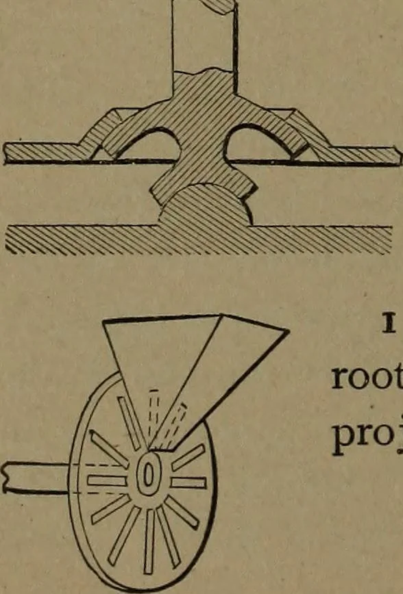 An illustration from Mechanical movements, powers and devices, 1907, leaf 385