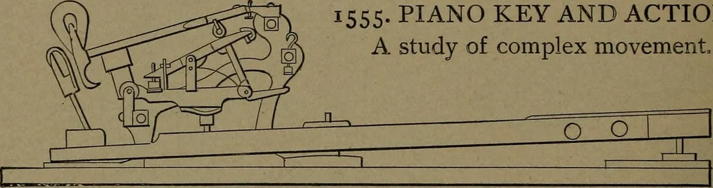 An illustration from Mechanical movements, powers and devices, 1907, leaf 387